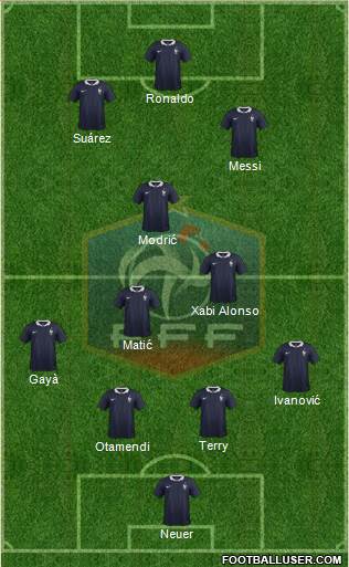 France Formation 2015