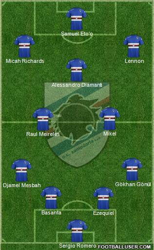 Sampdoria Formation 2015