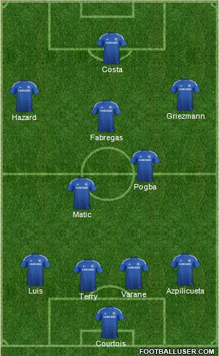 Chelsea Formation 2015