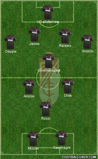 Granada C.F. Formation 2015