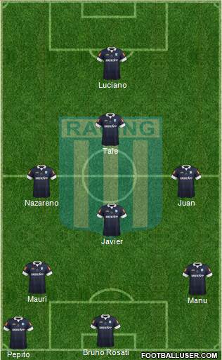 Racing Club Formation 2015