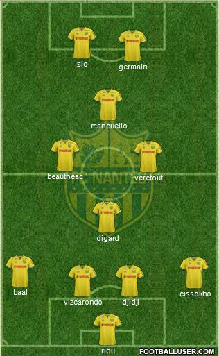 FC Nantes Formation 2015