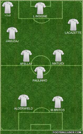 Uzbekistan Formation 2015