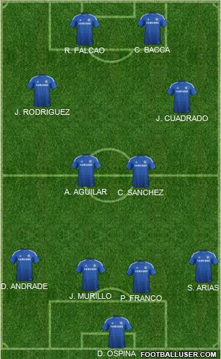 Chelsea Formation 2015