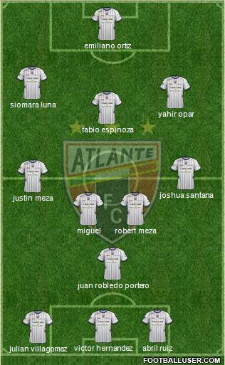 Club de Fútbol Atlante Formation 2015