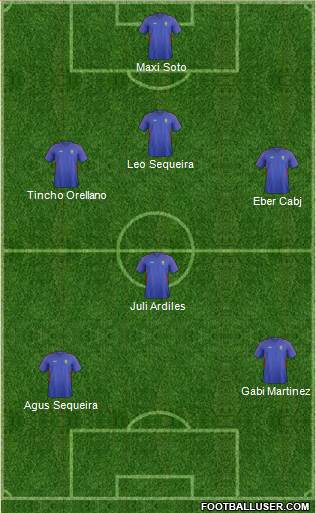 Moldova Formation 2015