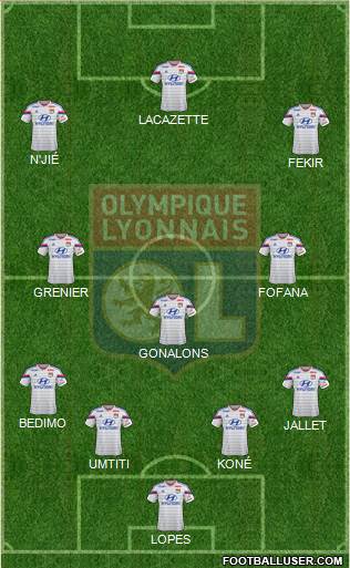 Olympique Lyonnais Formation 2015