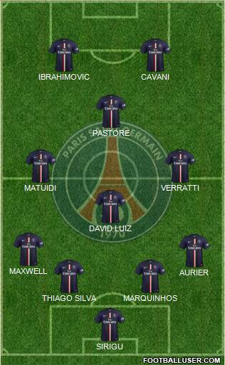 Paris Saint-Germain Formation 2015