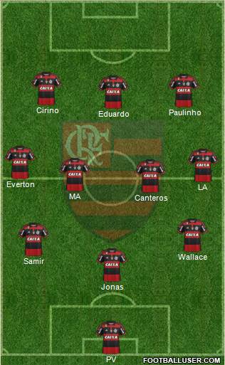 CR Flamengo Formation 2015