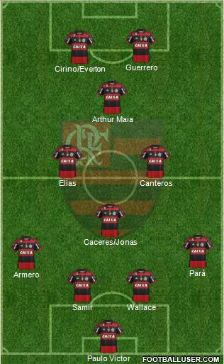 CR Flamengo Formation 2015
