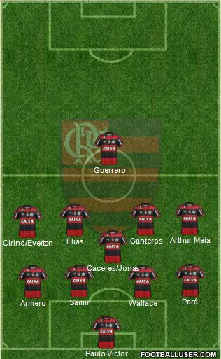CR Flamengo Formation 2015