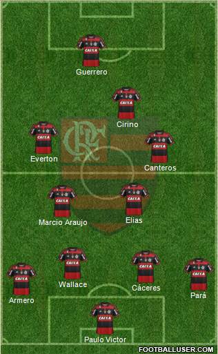 CR Flamengo Formation 2015
