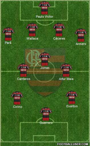 CR Flamengo Formation 2015