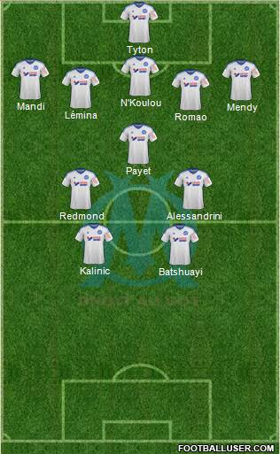 Olympique de Marseille Formation 2015
