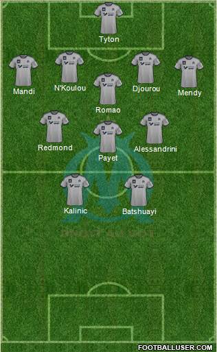 Olympique de Marseille Formation 2015
