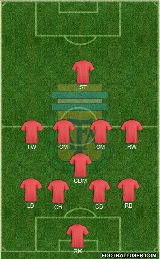 Argentina Formation 2015