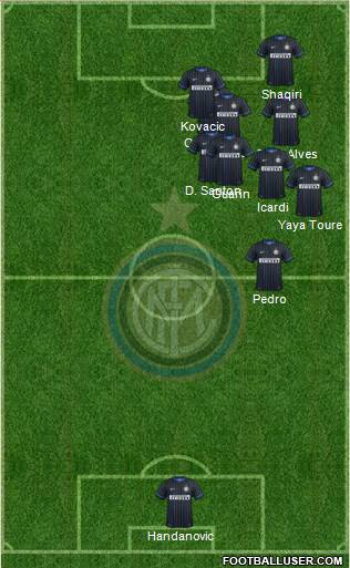 F.C. Internazionale Formation 2015