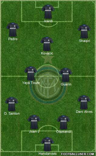 F.C. Internazionale Formation 2015