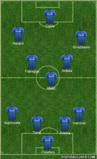 Chelsea Formation 2015
