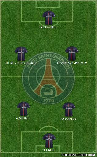 Paris Saint-Germain Formation 2015