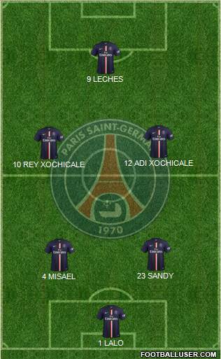 Paris Saint-Germain Formation 2015