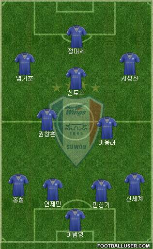 Suwon Samsung Blue Wings Formation 2015