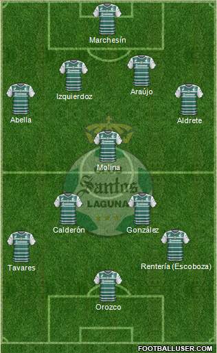 Club Deportivo Santos Laguna Formation 2015
