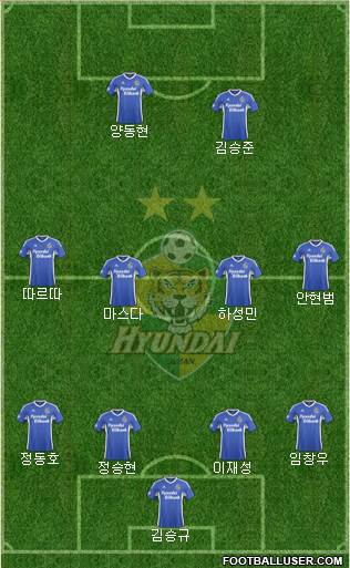 Ulsan Hyundai Formation 2015