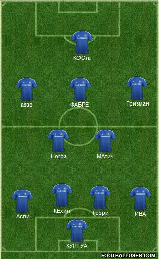 Chelsea Formation 2015