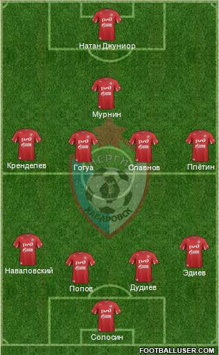 SKA-Energia Khabarovsk Formation 2015