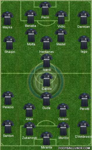 F.C. Internazionale Formation 2015