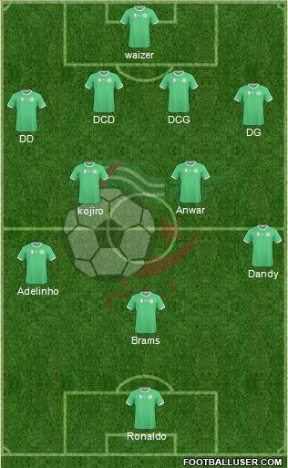 Algeria Formation 2015