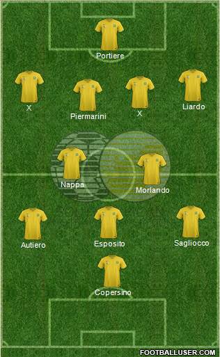 South Africa Formation 2015