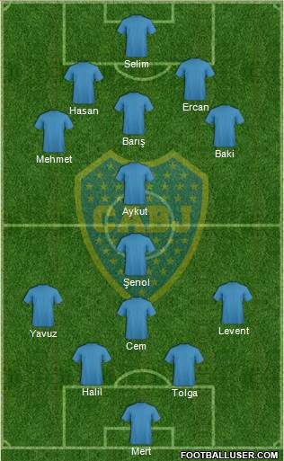 Boca Juniors Formation 2015