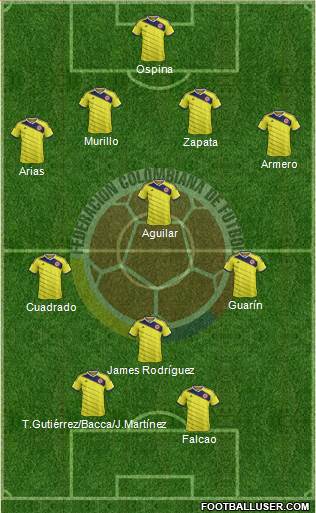 Colombia Formation 2015
