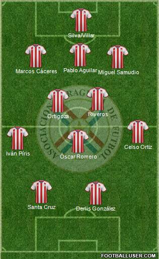 Paraguay Formation 2015