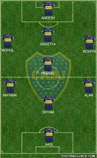 Boca Juniors Formation 2015