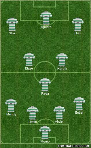 Celtic Formation 2015