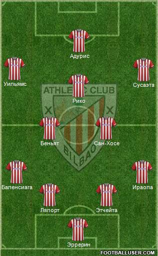 Athletic Club Formation 2015