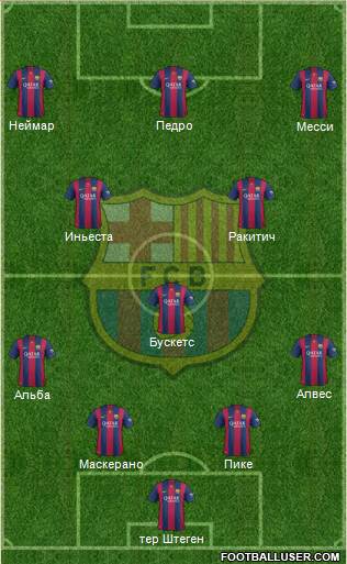 F.C. Barcelona Formation 2015