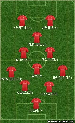 Liverpool Formation 2015
