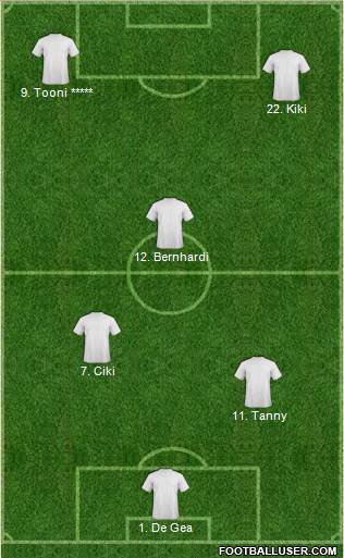Tottenham Hotspur Formation 2015