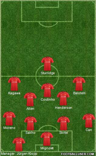 Liverpool Formation 2015