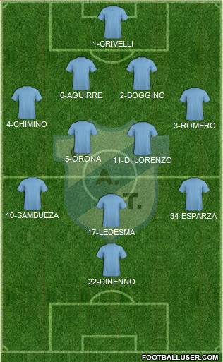 Temperley Formation 2015