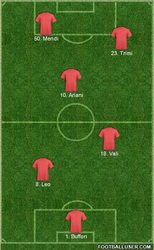 Tottenham Hotspur Formation 2015