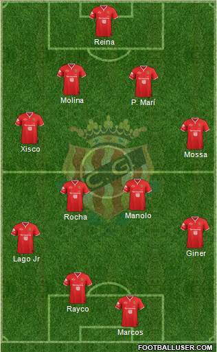 C. Gimnàstic Tarragona S.A.D. Formation 2015