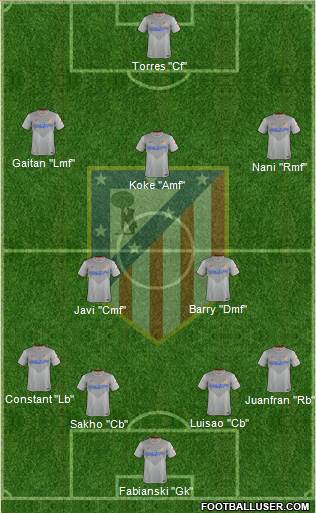 Atlético Madrid B Formation 2015