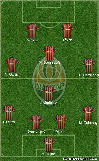 Shakhtar Donetsk Formation 2015
