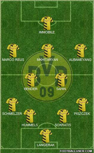 Borussia Dortmund Formation 2015