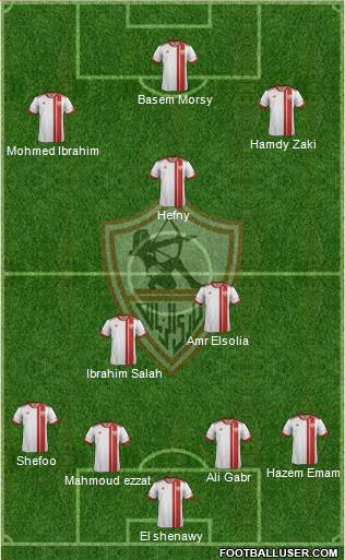 Zamalek Sporting Club Formation 2015